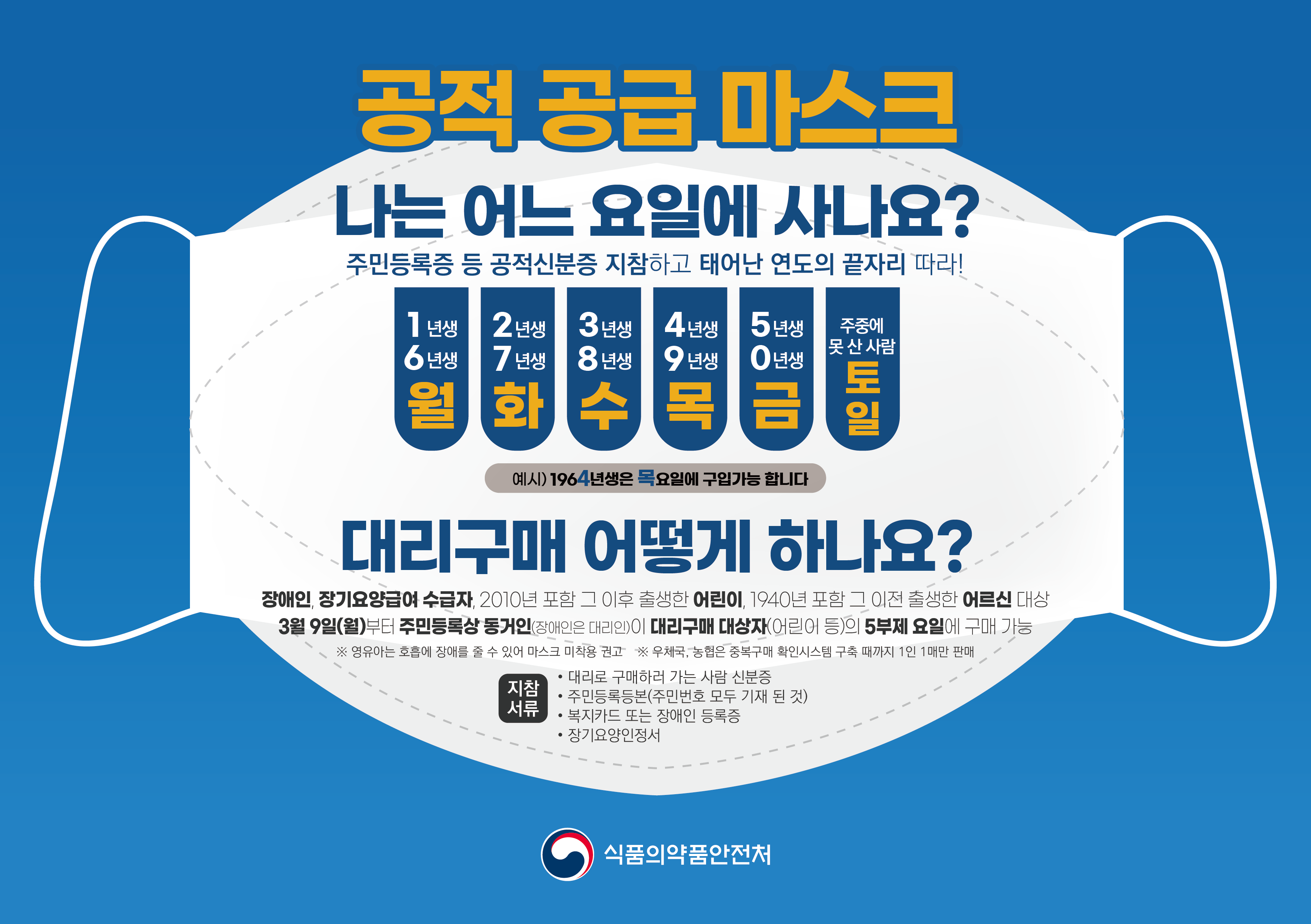 공적 공급 마스크 요일별 판매 포스터 - 자세한 내용은 하단텍스트 내용 참조